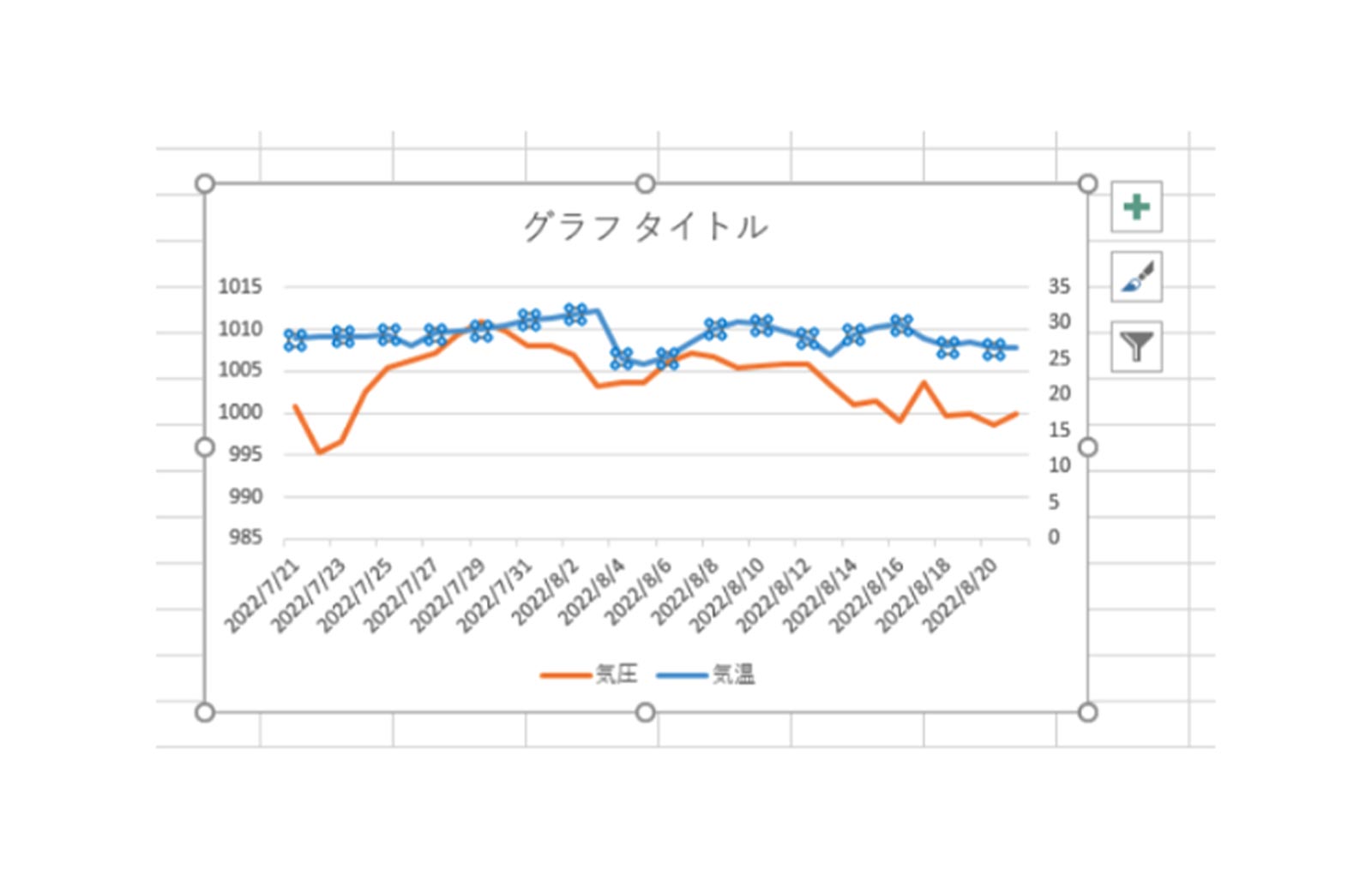 チェスを使用するとフロー状態に入ることができます