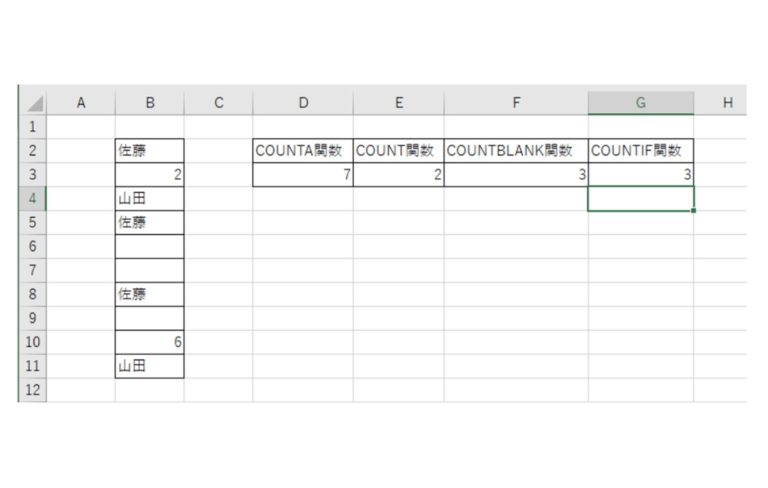 Excel(エクセル)でセルの個数を数える方法をご紹介! | ビズマジック
