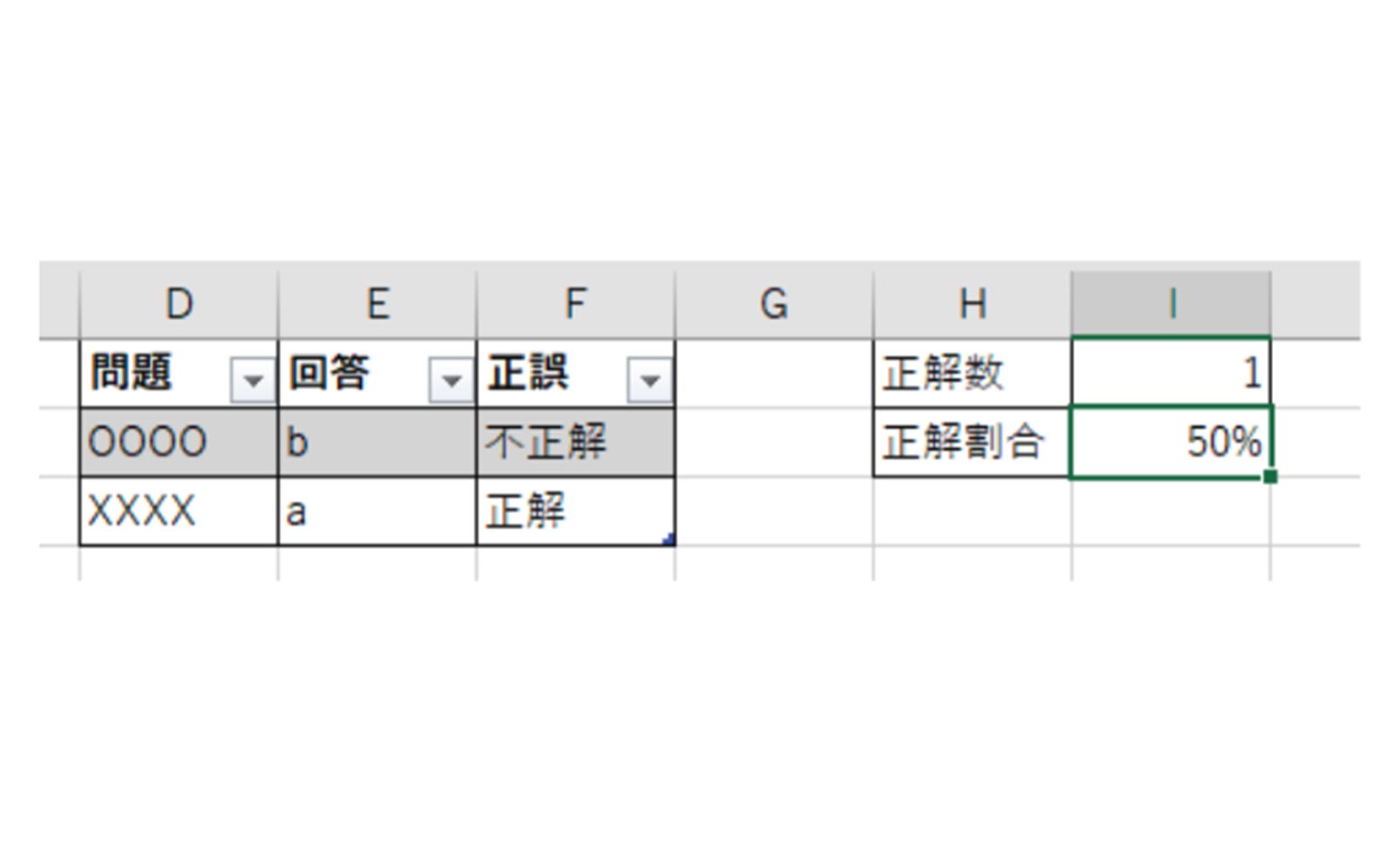 Excel（エクセル）での4択問題の作り方