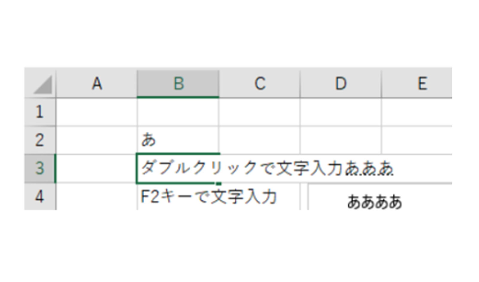 Excel（エクセル）で文字を入力する方法