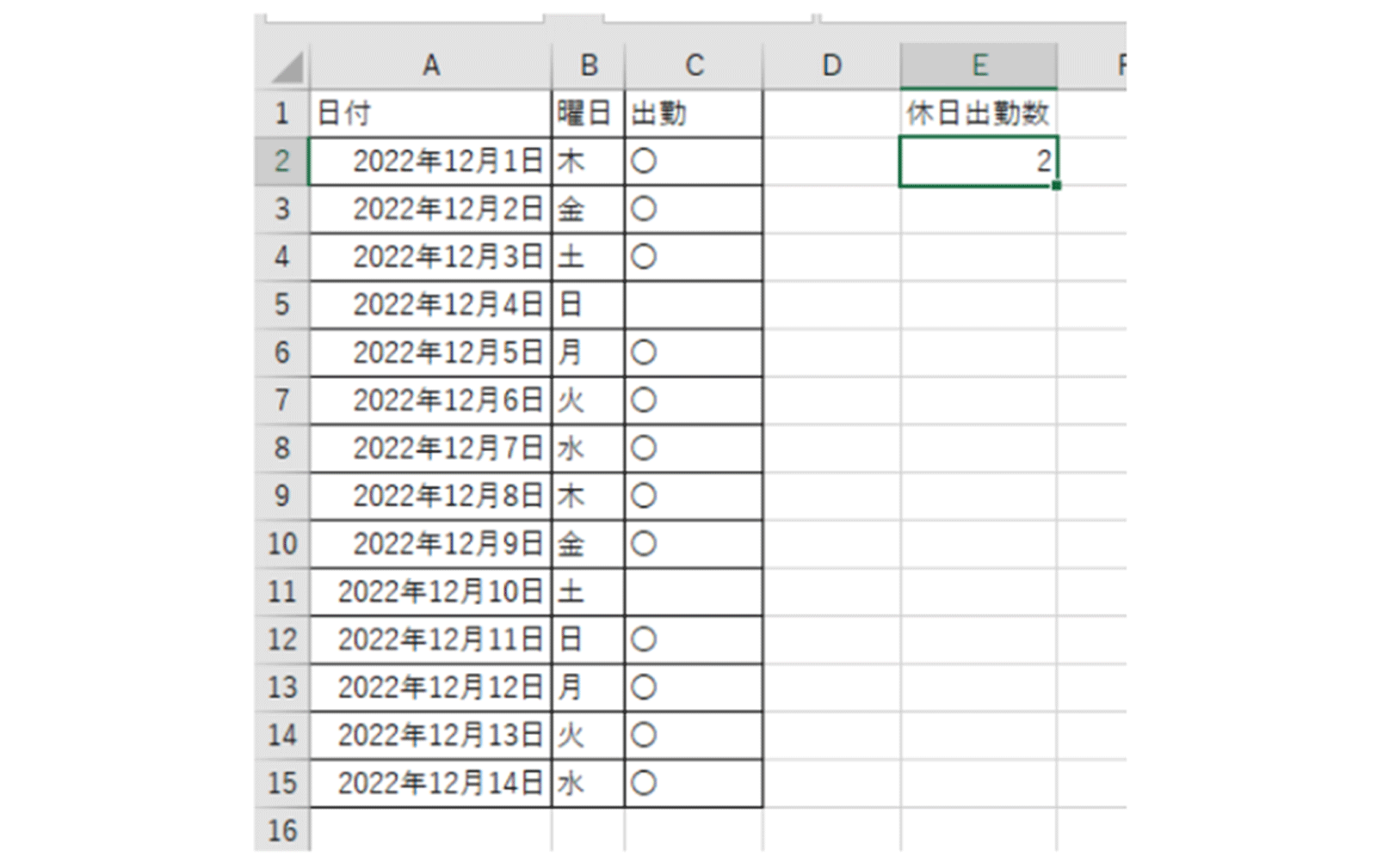 Excel（エクセル）で休日出勤をカウントする方法を紹介！