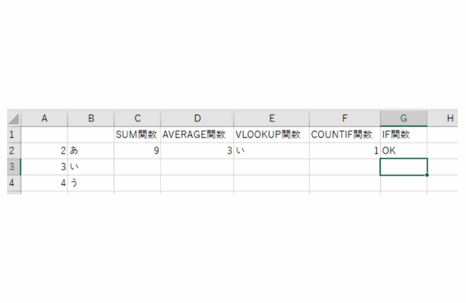 Excel(エクセル)の関数の使い方を初心者向けに分かりやすく解説! | ビズマジック