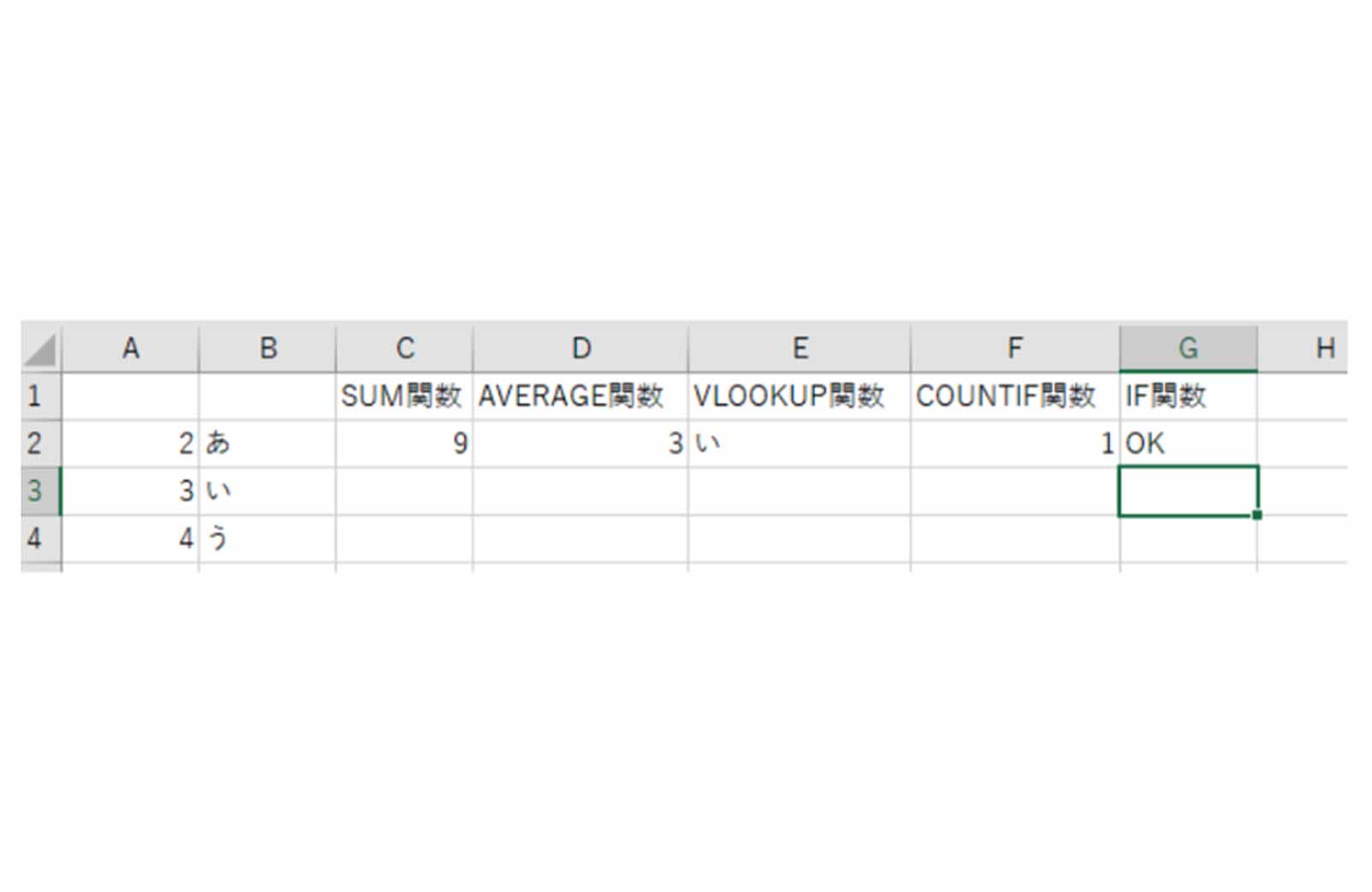 Excel（エクセル）の関数の使い方を初心者向けに分かりやすく解説！