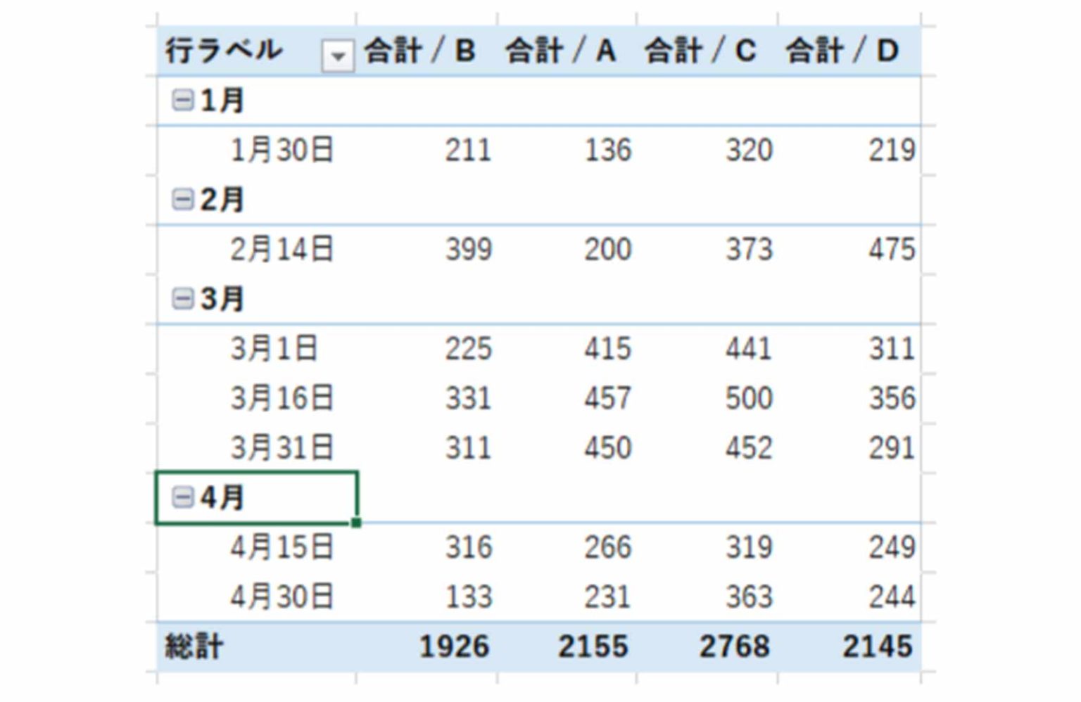Excel（エクセル）ピボットテーブルで日付を月ごとにまとめて集計する方法をご紹介！ | ビズマジック