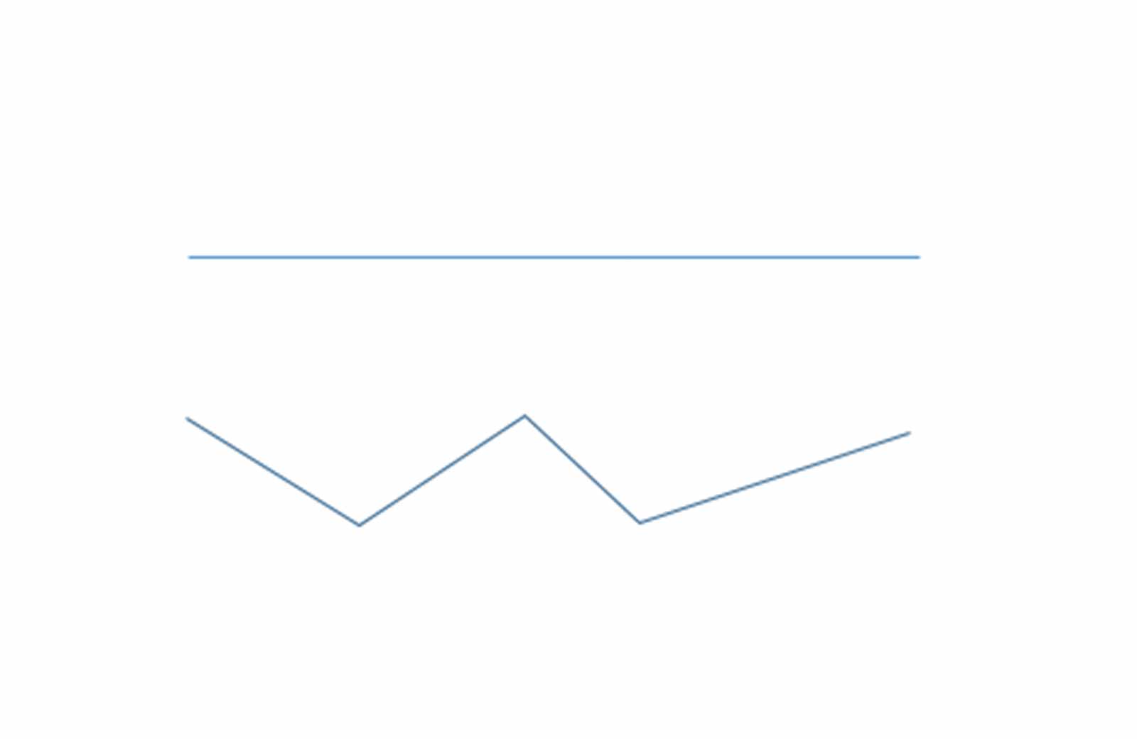 PowerPoint（パワーポイント）フリーハンドできれいな直線を描く方法！