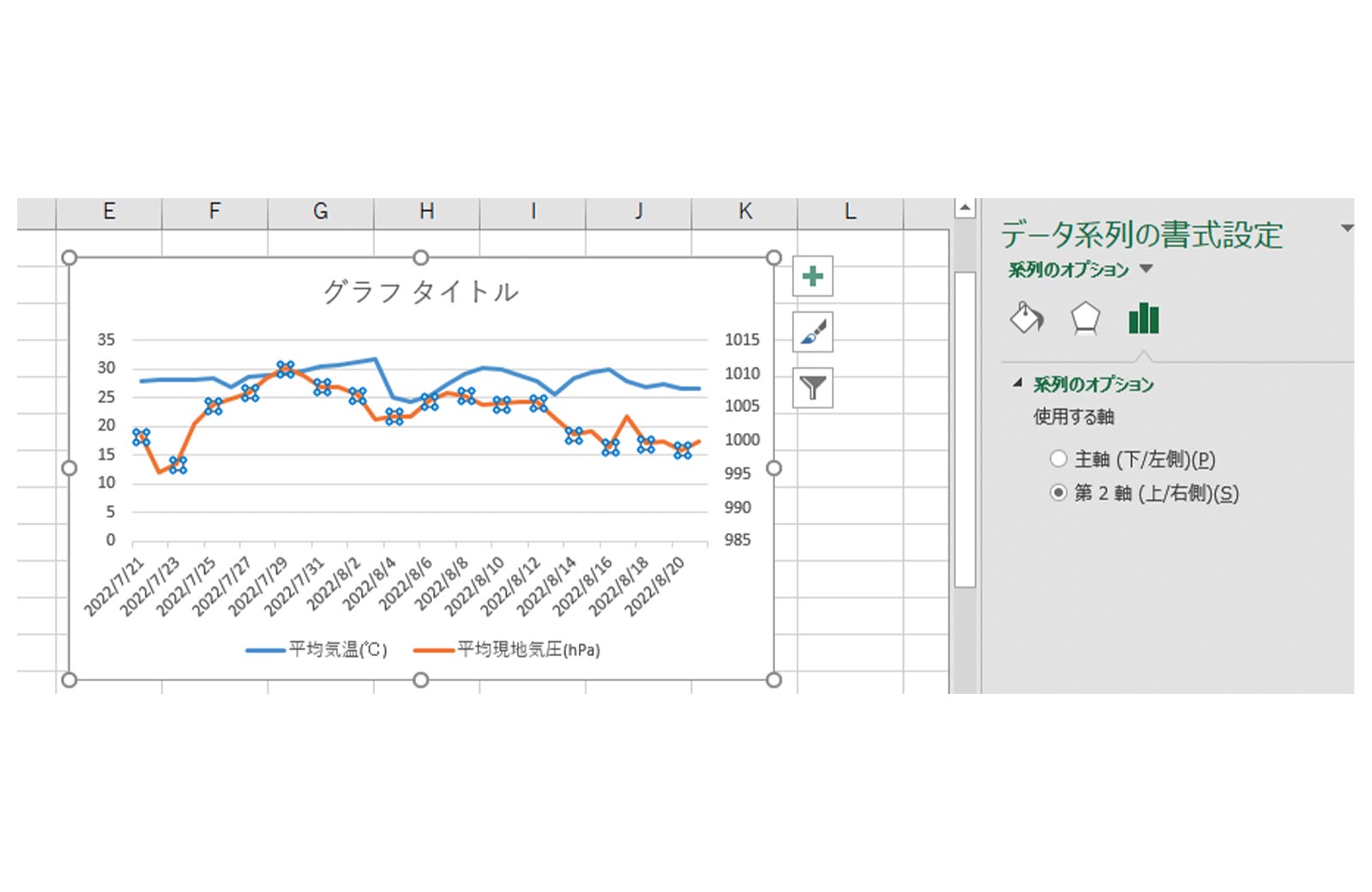 Excel（エクセル）折れ線グラフを2本作成する方法！