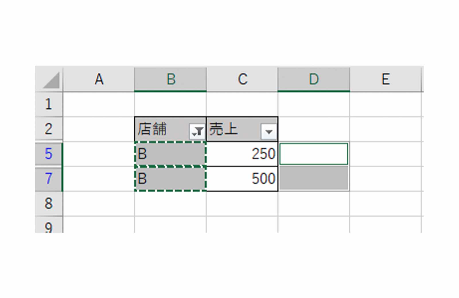 Excel（エクセル）フィルターをかけたセルに貼り付けるとうまくいかない原因と対処法！