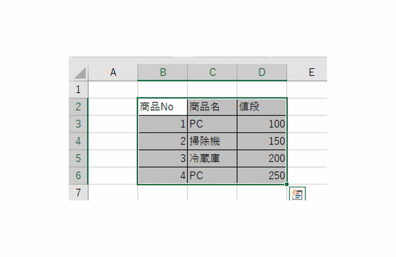 Excel（エクセル）範囲指定してコピーする方法！
