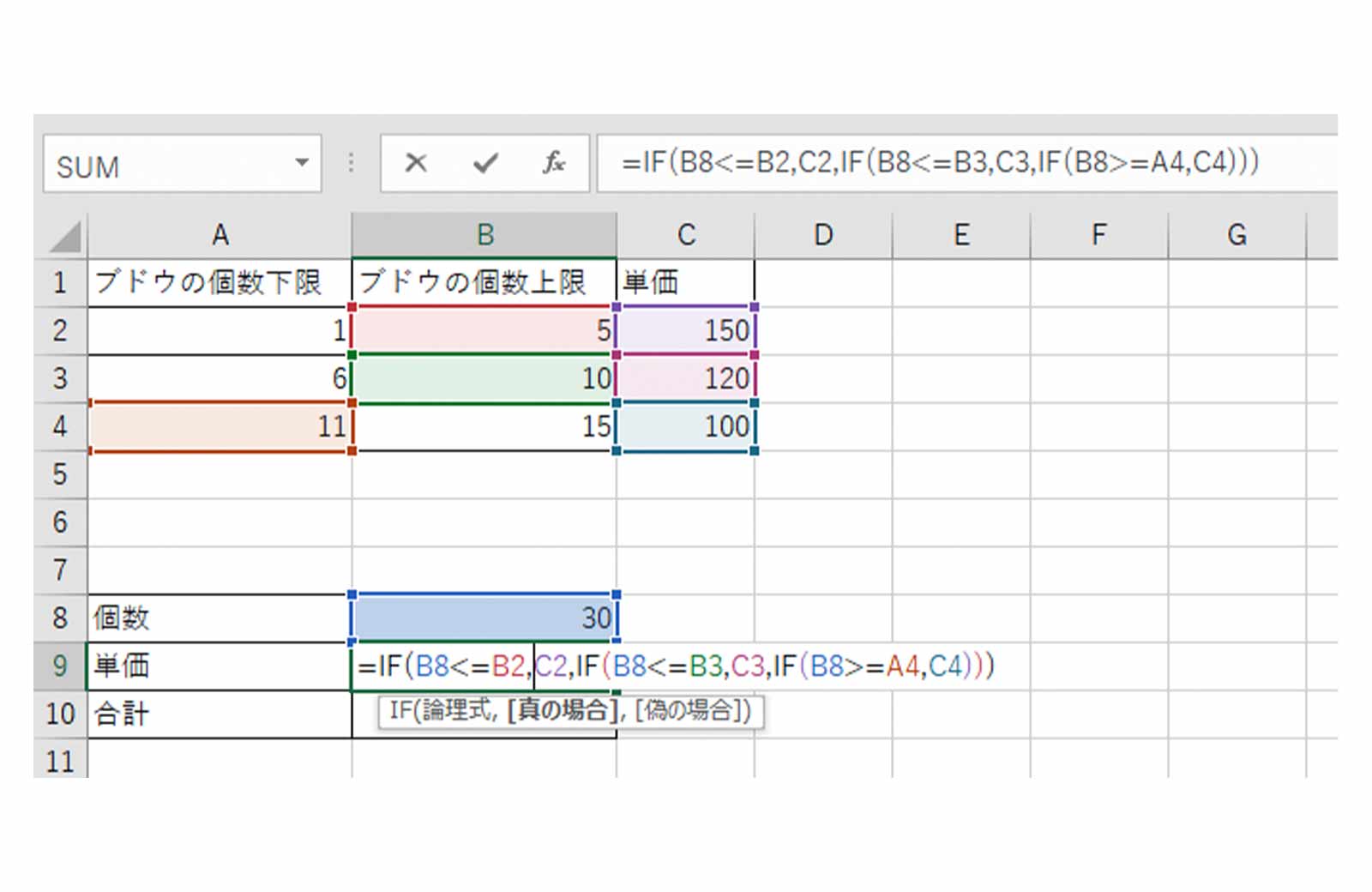 Excel（エクセル）単価を自動計算する方法！
