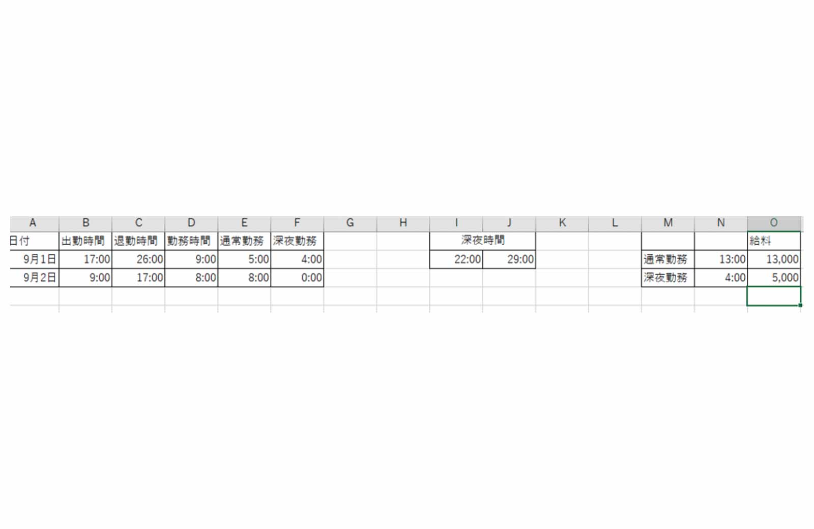 Excel（エクセル）深夜手当を計算する方法！