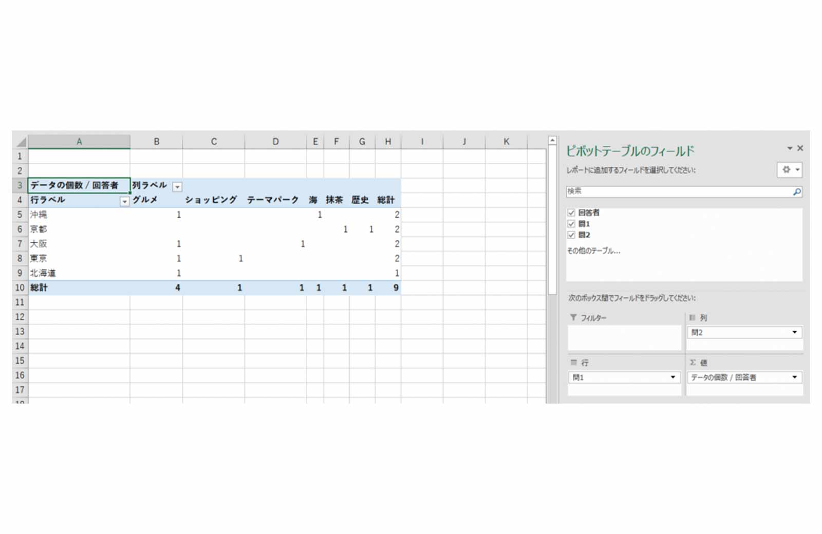 Excel（エクセル）ピボットテーブルで複数回答のアンケートを集計する方法！